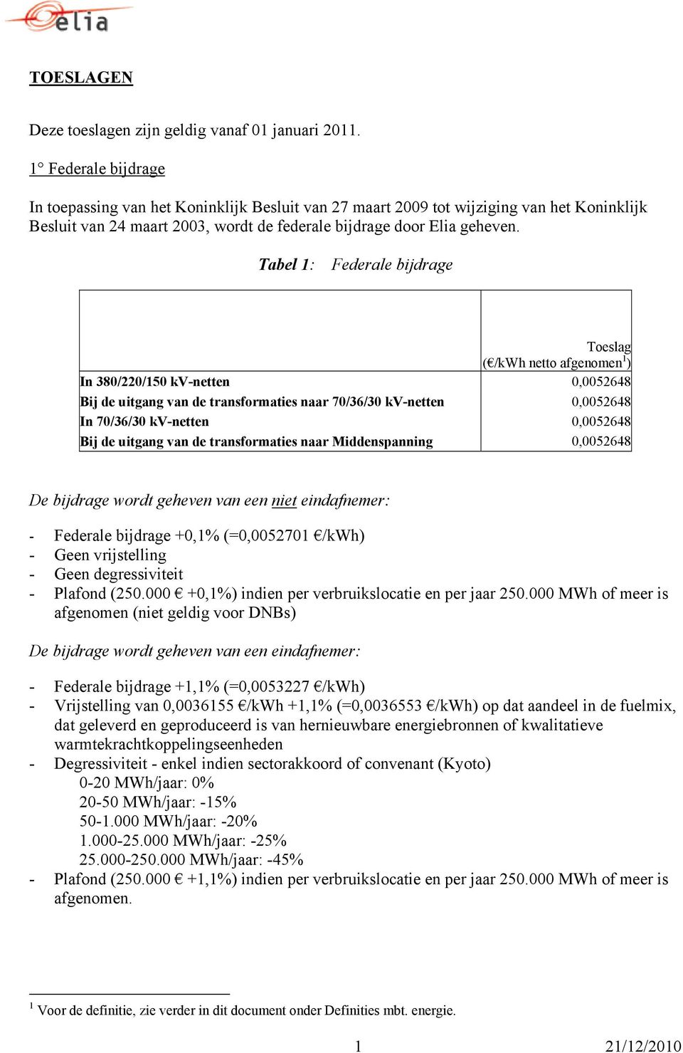 Tabel 1: Federale bijdrage ( /kwh netto afgenomen 1 ) In 380/220/150 kv-netten 0,0052648 Bij de uitgang van de transformaties naar 70/36/30 kv-netten 0,0052648 In 70/36/30 kv-netten 0,0052648 Bij de