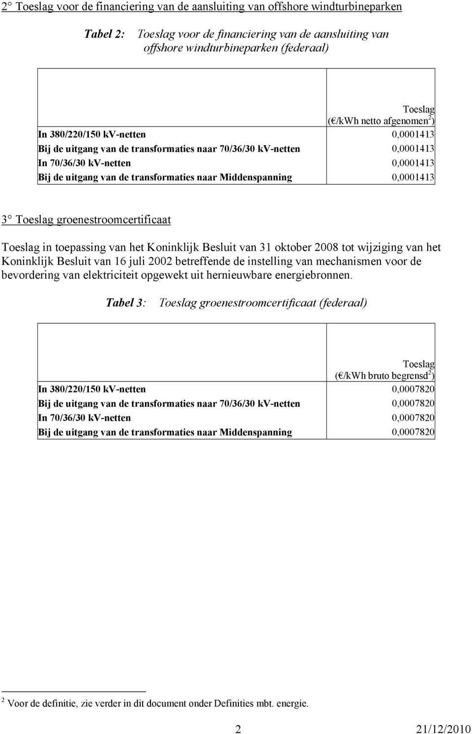 0,0001413 3 groenestroomcertificaat in toepassing van het Koninklijk Besluit van 31 oktober 2008 tot wijziging van het Koninklijk Besluit van 16 juli 2002 betreffende de instelling van mechanismen