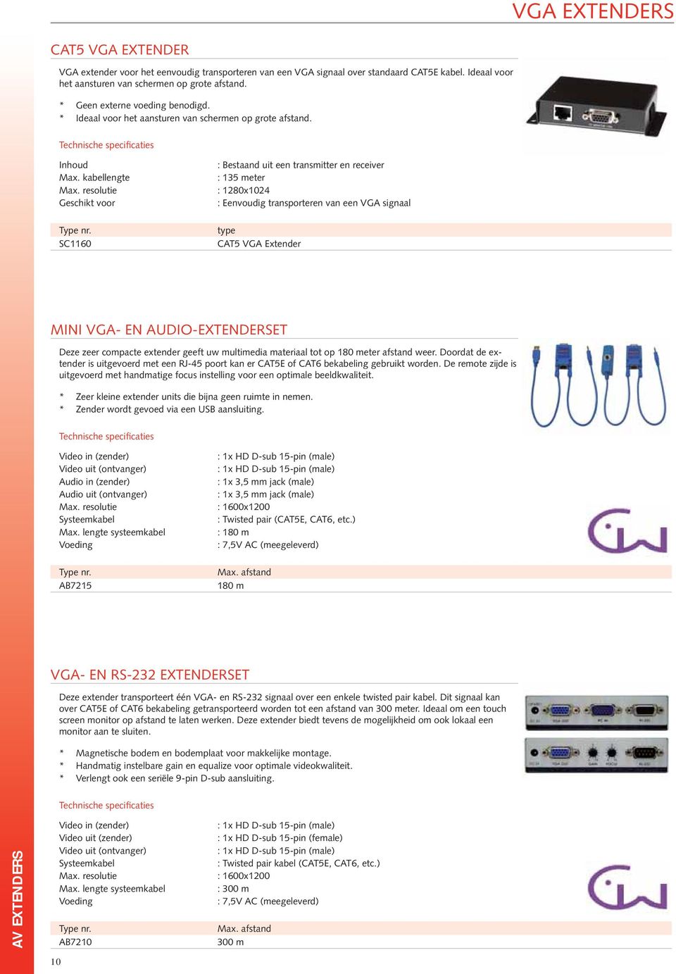 resolutie Geschikt voor SC1160 : Bestaand uit een transmitter en receiver : 135 meter : 1280x1024 : Eenvoudig transporteren van een VGA signaal type CAT5 VGA Extender MINI VGA- EN AUDIO-EXTENDERSET