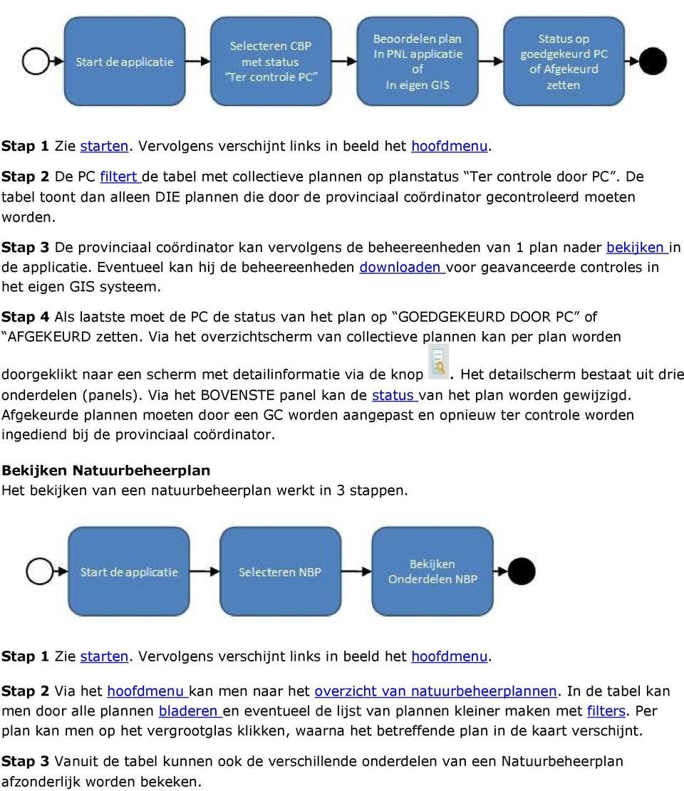 Stap 3 De provinciaal coördinator kan vervolgens de beheereenheden van 1 plan nader bekijken in de applicatie.