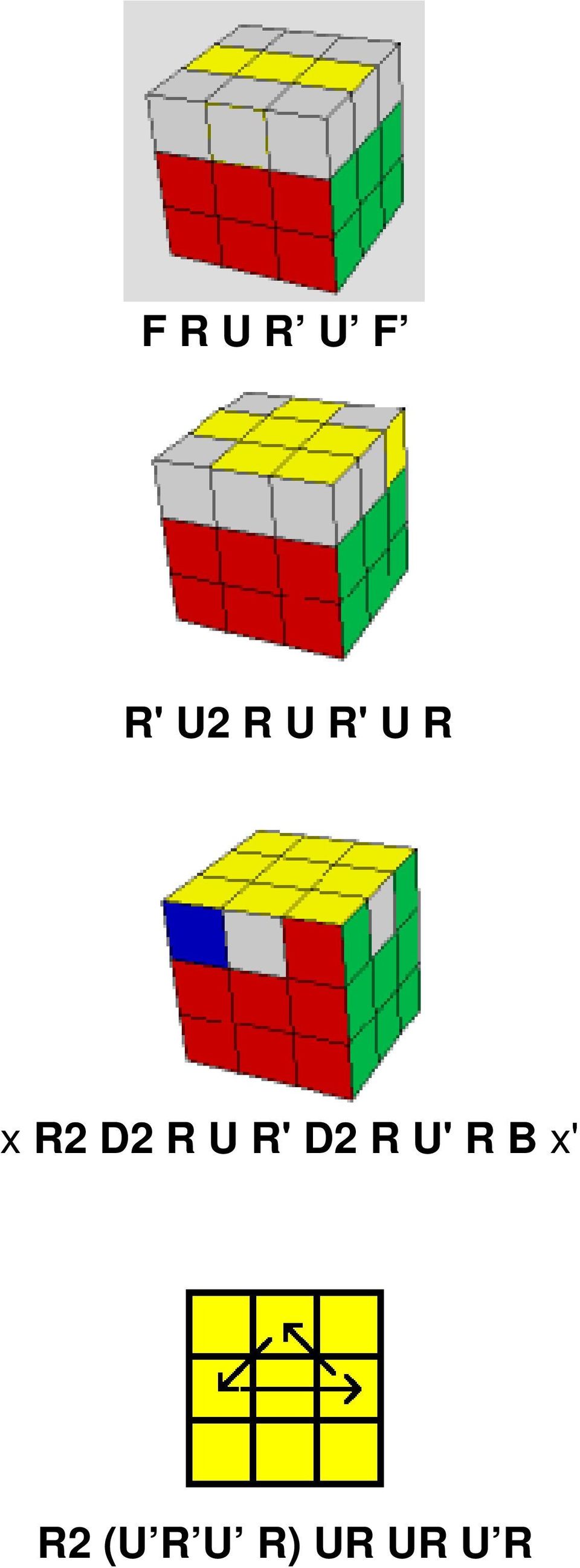 R' D2 R U' R B x' R2