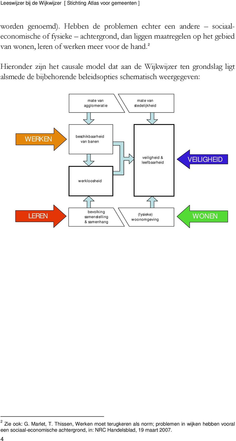 2 Hieronder zijn het causale model dat aan de Wijkwijzer ten grondslag ligt alsmede de bijbehorende beleidsopties schematisch weergegeven: mate van agglomeratie mate van