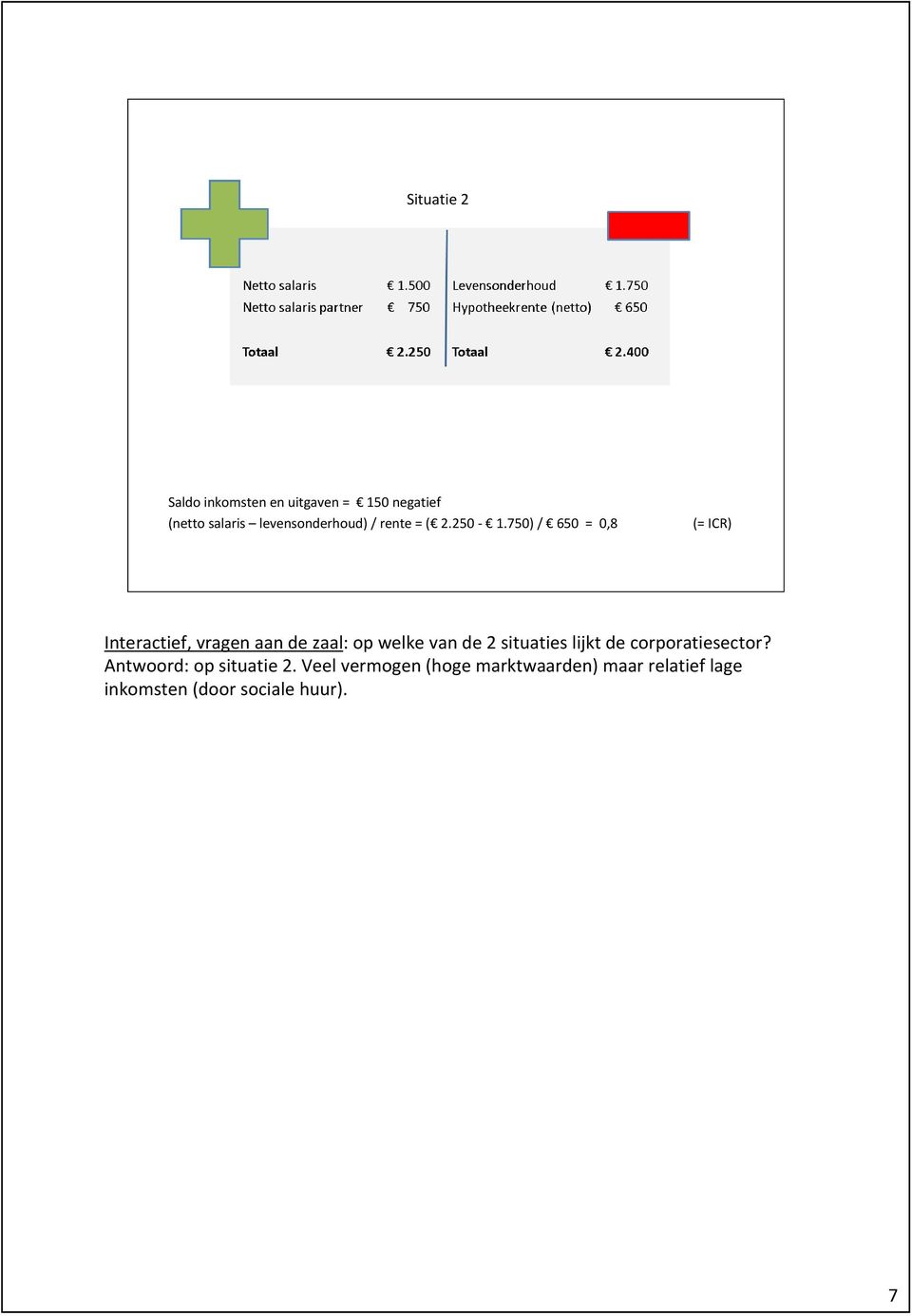 750) / 650 = 0,8 (= ICR) Interactief, vragen aan de zaal: op welke van de 2