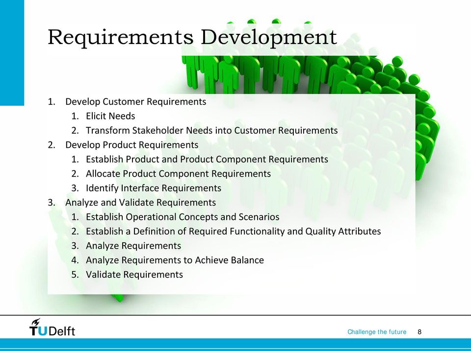 Identify Interface Requirements 3. Analyze and Validate Requirements 1. Establish Operational Concepts and Scenarios 2.