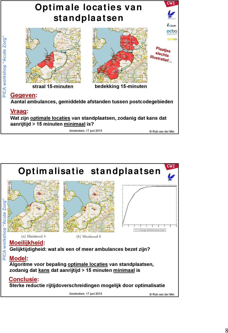 Optimalisatie standplaatsen Moeilijkheid: Gelijktijdigheid: wat als een of meer ambulances bezet zijn?