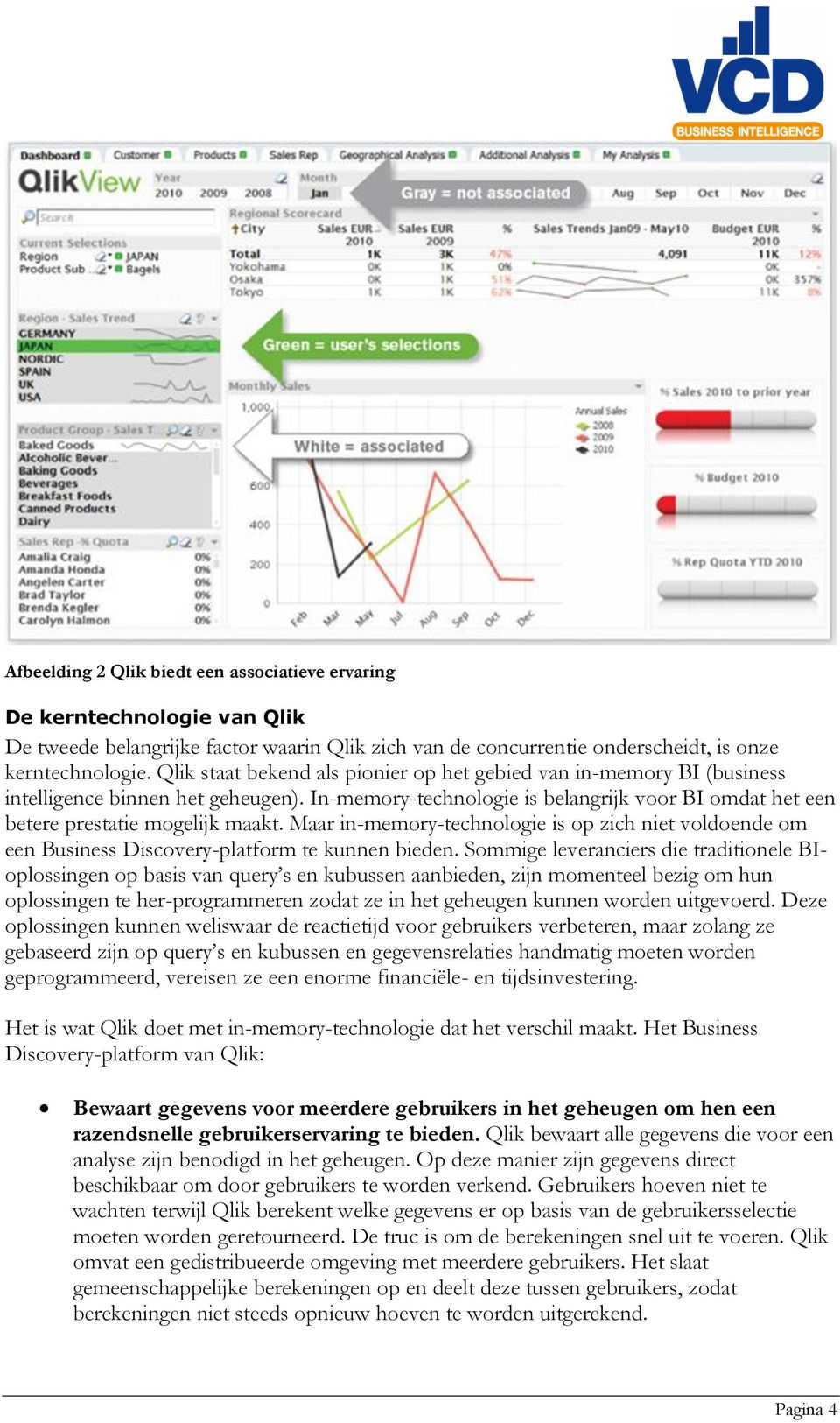 Maar in-memory-technologie is op zich niet voldoende om een Business Discovery-platform te kunnen bieden.