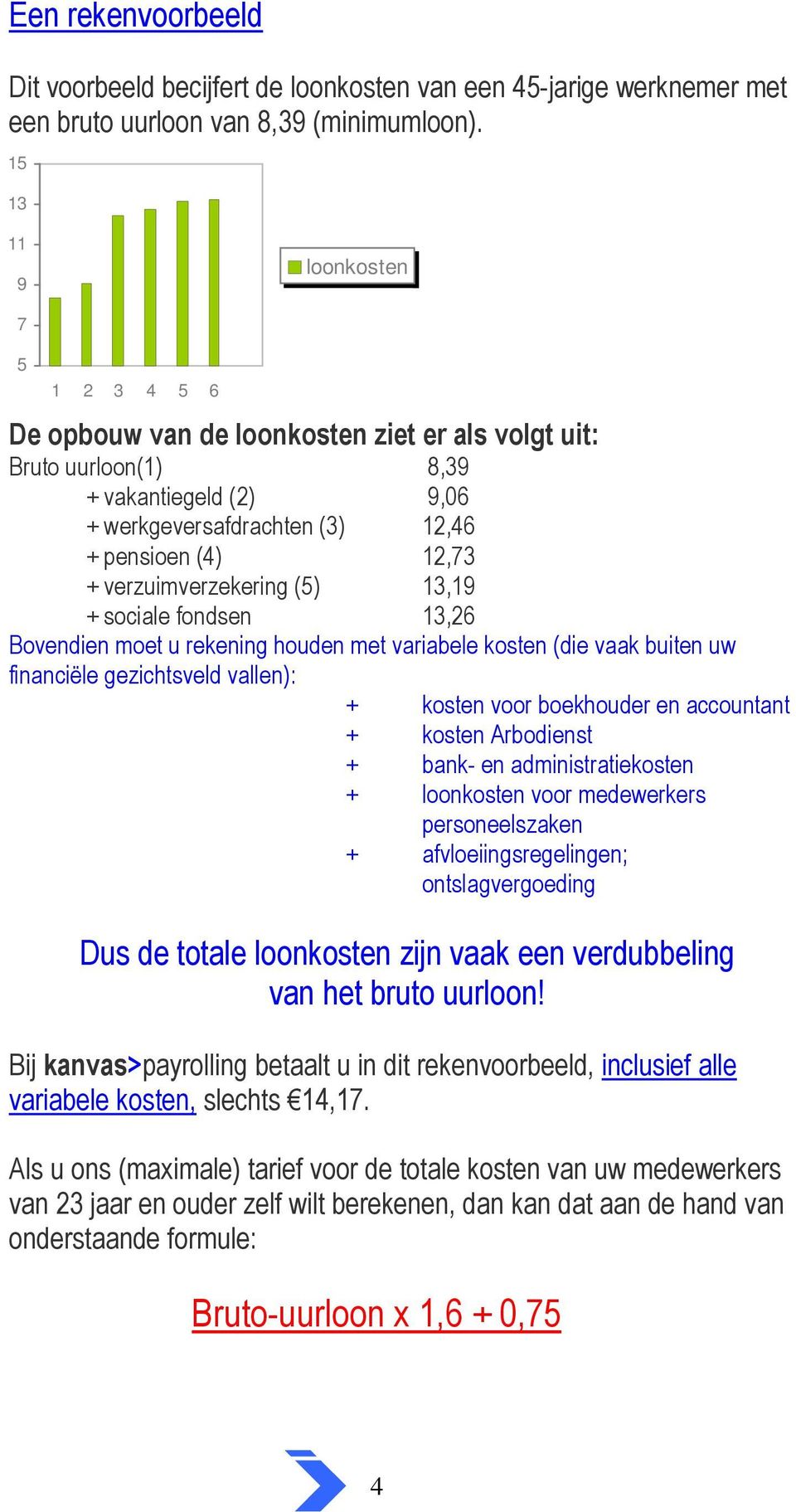 verzuimverzekering (5) 13,19 + sociale fondsen 13,26 Bovendien moet u rekening houden met variabele kosten (die vaak buiten uw financiële gezichtsveld vallen): + kosten voor boekhouder en accountant