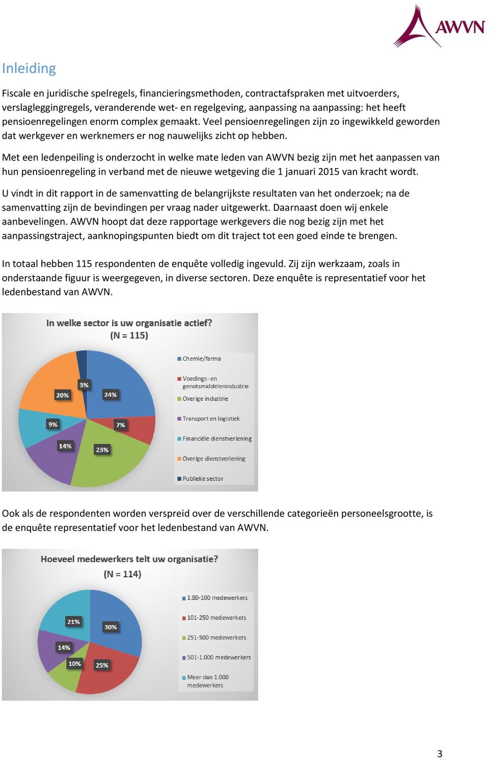 Met een ledenpeiling is onderzocht in welke mate leden van AWVN bezig zijn met het aanpassen van hun pensioenregeling in verband met de nieuwe wetgeving die 1 januari 2015 van kracht wordt.