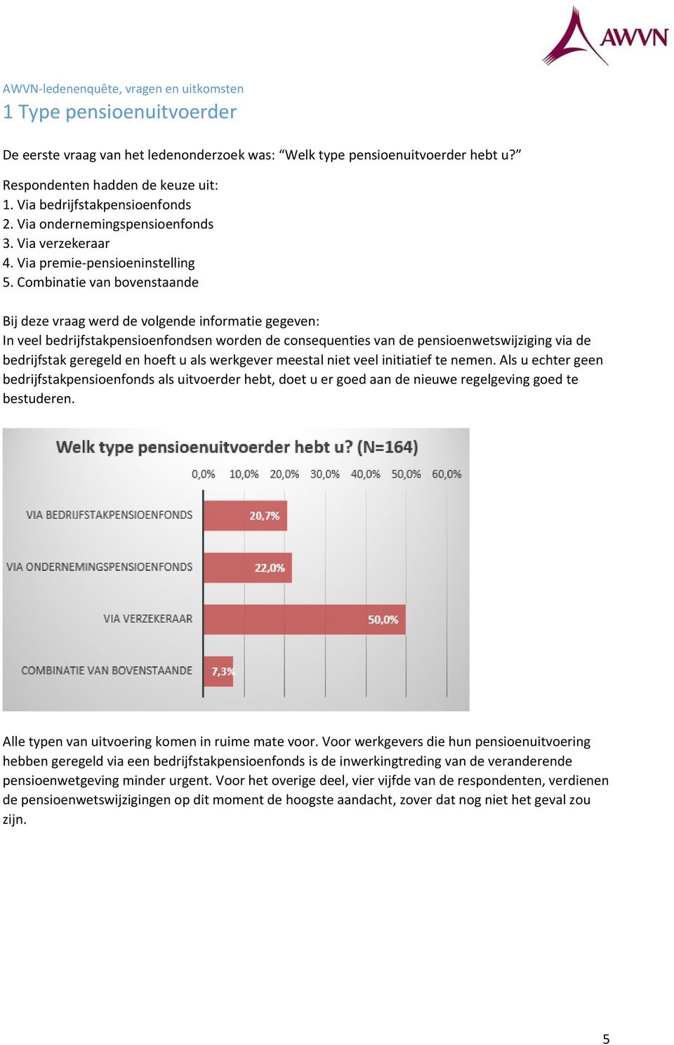 Combinatie van bovenstaande Bij deze vraag werd de volgende informatie gegeven: In veel bedrijfstakpensioenfondsen worden de consequenties van de pensioenwetswijziging via de bedrijfstak geregeld en