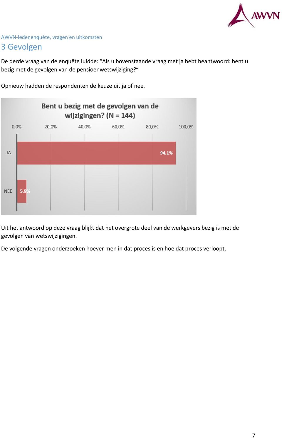 Uit het antwoord op deze vraag blijkt dat het overgrote deel van de werkgevers bezig is met de gevolgen