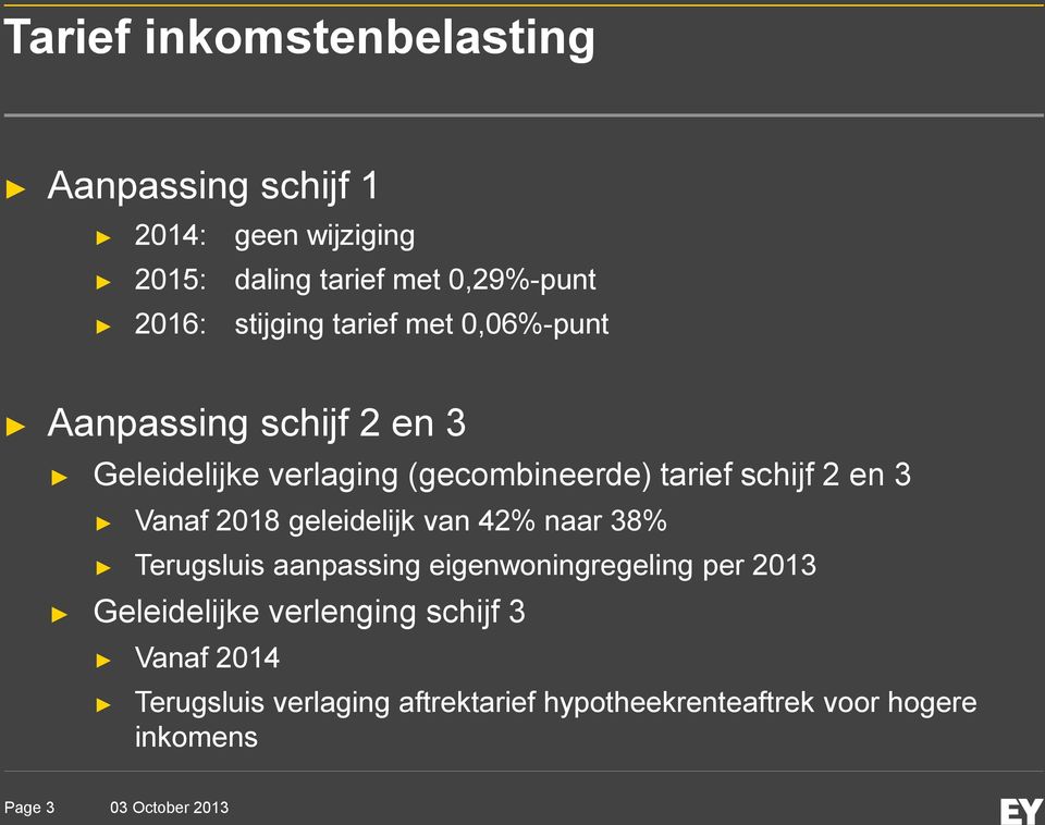 en 3 Vanaf 2018 geleidelijk van 42% naar 38% Terugsluis aanpassing eigenwoningregeling per 2013 Geleidelijke