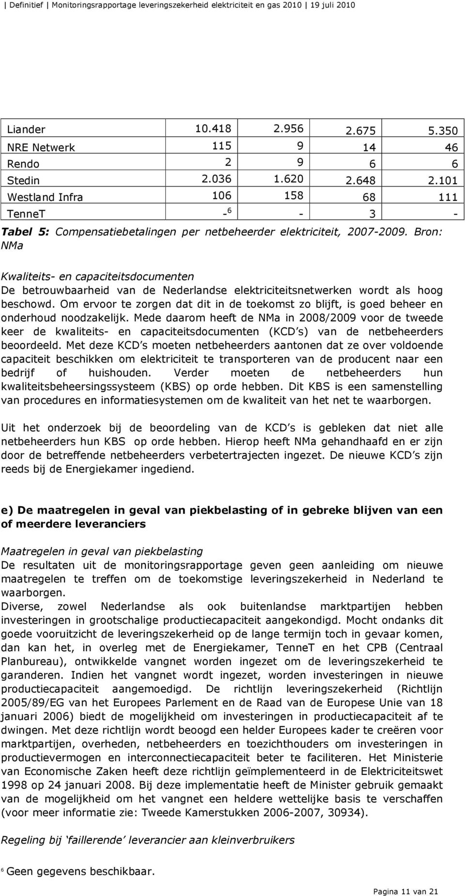Bron: NMa Kwaliteits- en capaciteitsdocumenten De betrouwbaarheid van de Nederlandse elektriciteitsnetwerken wordt als hoog beschowd.