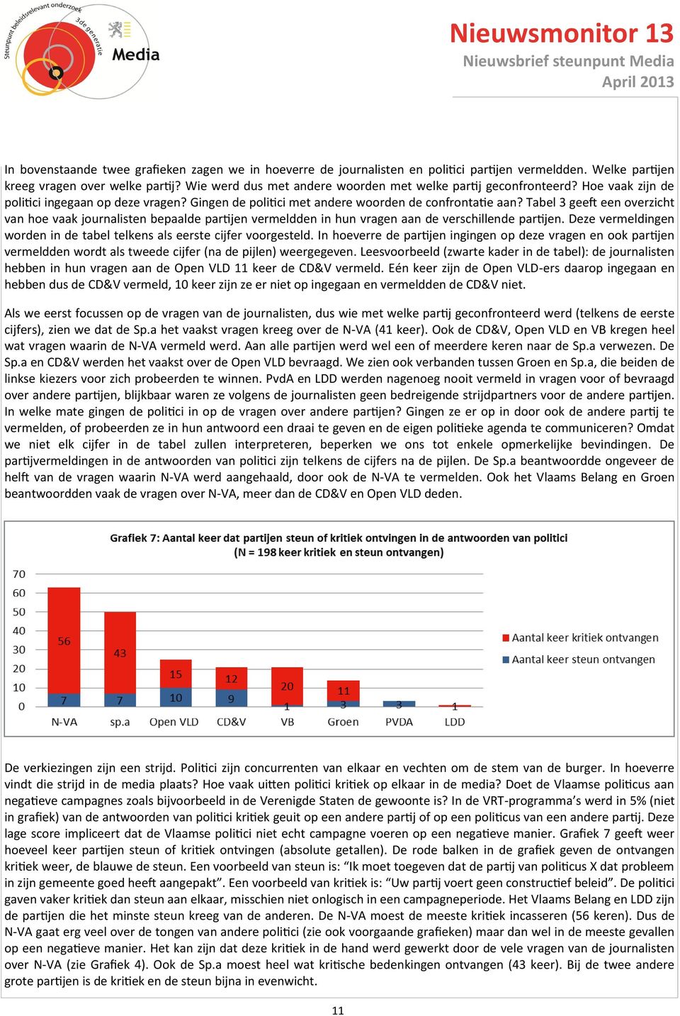 Tabel 3 geeft een overzicht van hoe vaak journalisten bepaalde partijen vermeldden in hun vragen aan de verschillende partijen.