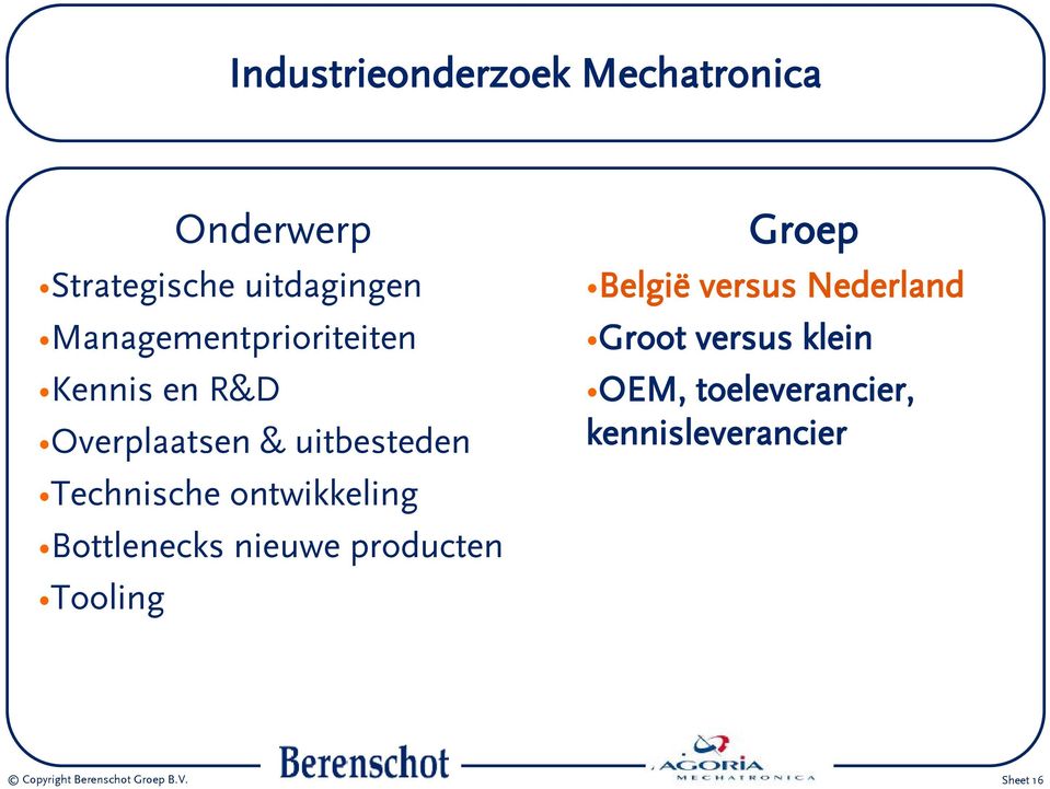 ontwikkeling Bottlenecks nieuwe producten Tooling Groep België versus Nederland