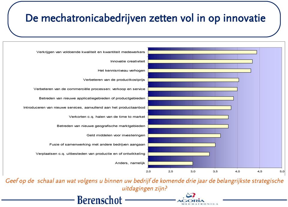 halen van de time to market Betreden van nieuwe geografische marktgebieden Geld middelen voor investeringen Fusie of samenwerking met andere bedrijven aangaan Verplaatsen c.q.