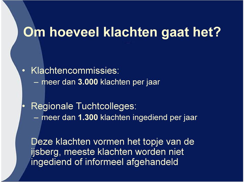 300 klachten ingediend per jaar Deze klachten vormen het topje