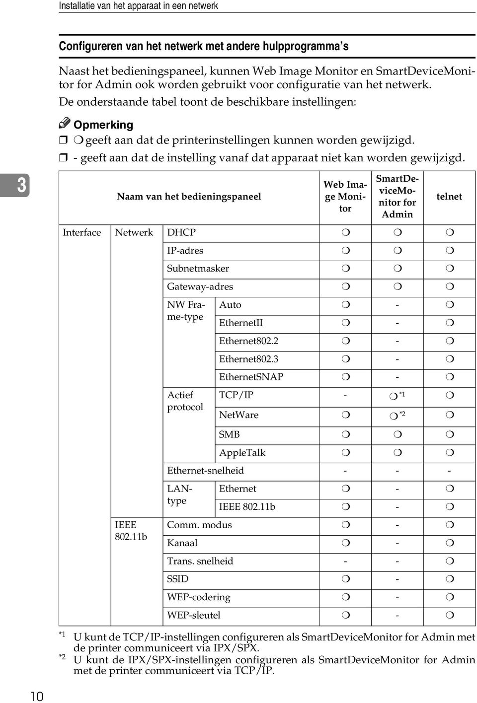 - geeft aan dat de instelling vanaf dat apparaat niet kan worden gewijzigd.