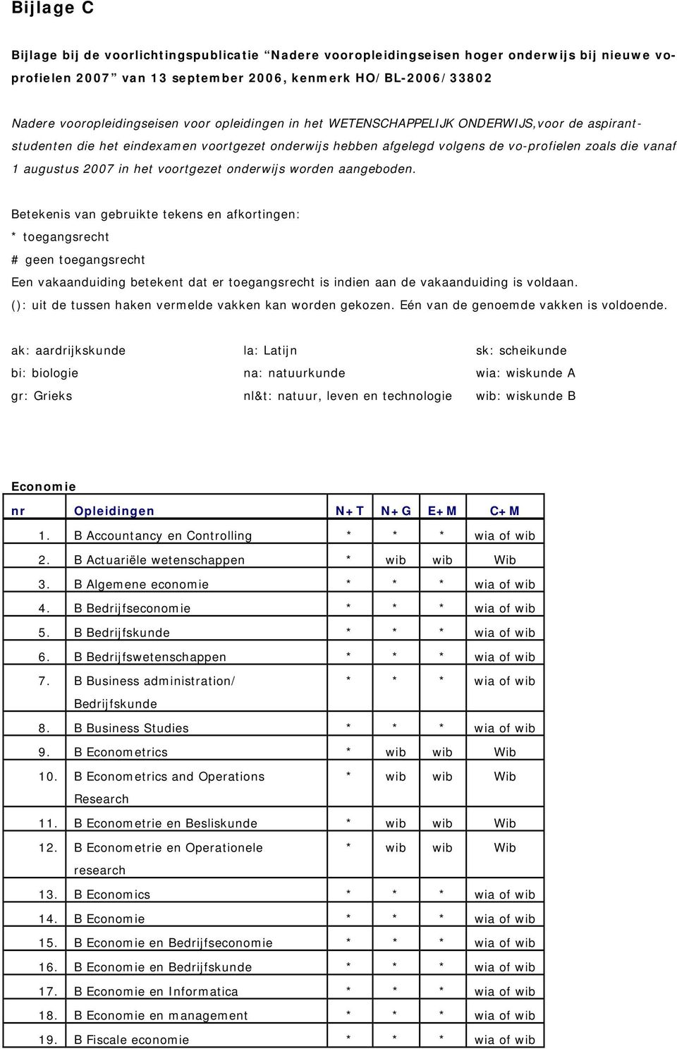 voortgezet onderwijs worden aangeboden.