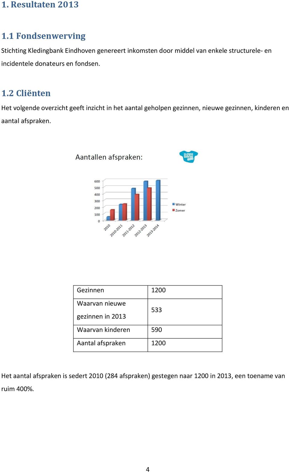 donateurs en fondsen. 1.