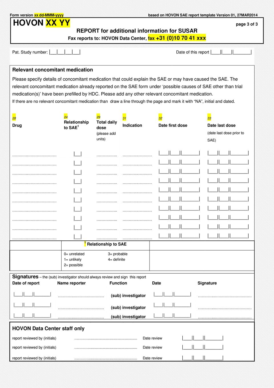 The relevant concomitant medication already reported on the SAE form under possible causes of SAE other than trial medication(s) have been prefilled by HDC.