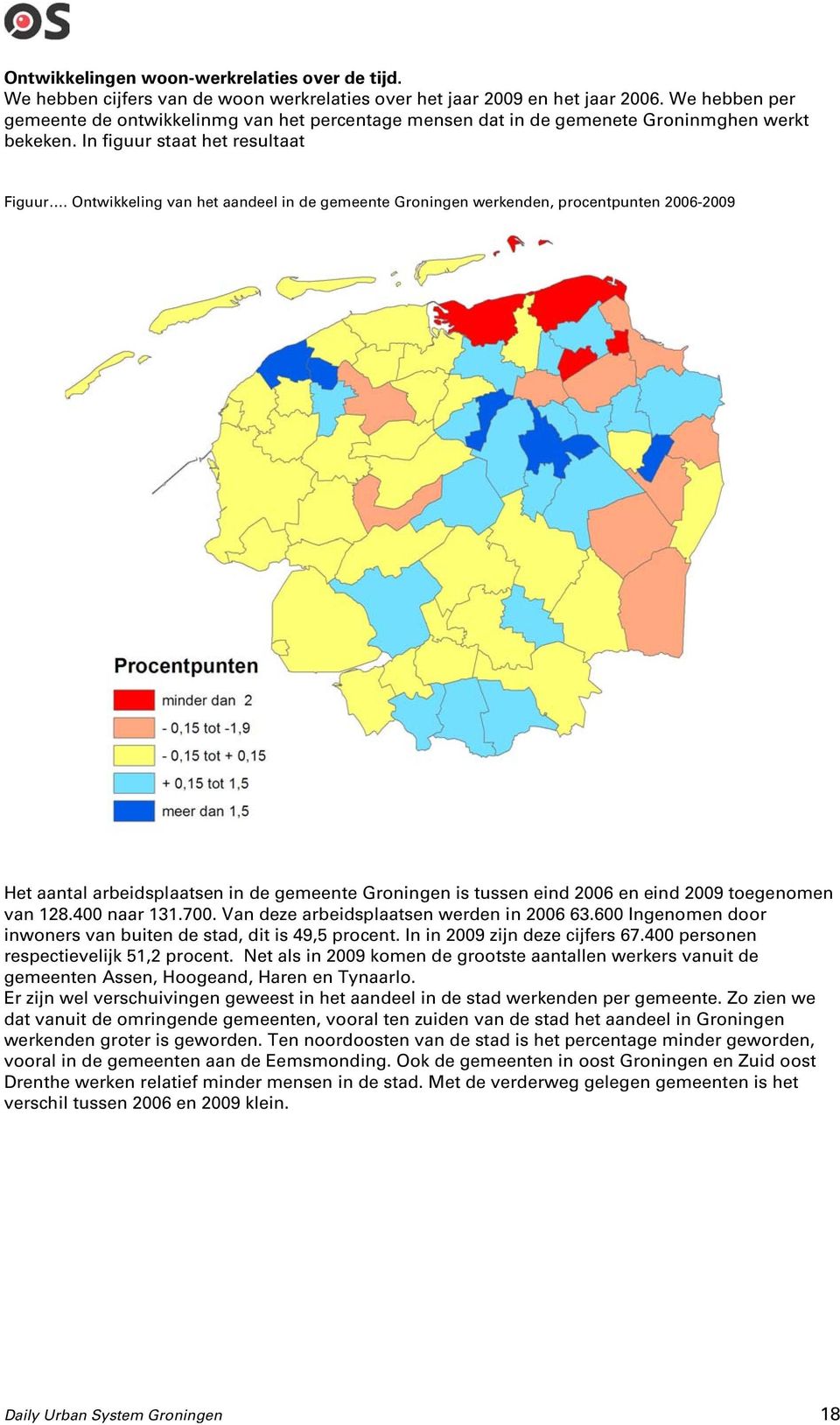 Ontwikkeling van het aandeel in de gemeente Groningen werkenden, procentpunten 2006-2009 Het aantal arbeidsplaatsen in de gemeente Groningen is tussen eind 2006 en eind 2009 toegenomen van 128.