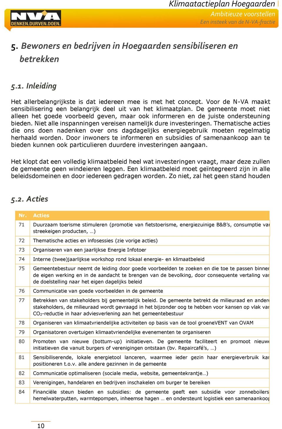 Niet alle inspanningen vereisen namelijk dure investeringen. Thematische acties die ons doen nadenken over ons dagdagelijks energiegebruik moeten regelmatig herhaald worden.