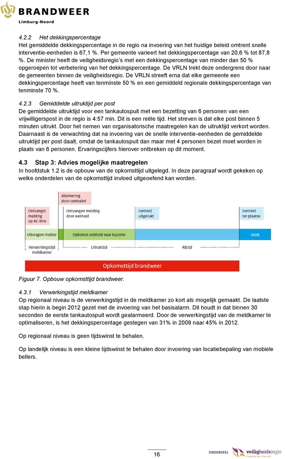 De minister heeft de veiligheidsregio s met een dekkingspercentage van minder dan 50 % opgeroepen tot verbetering van het dekkingspercentage.