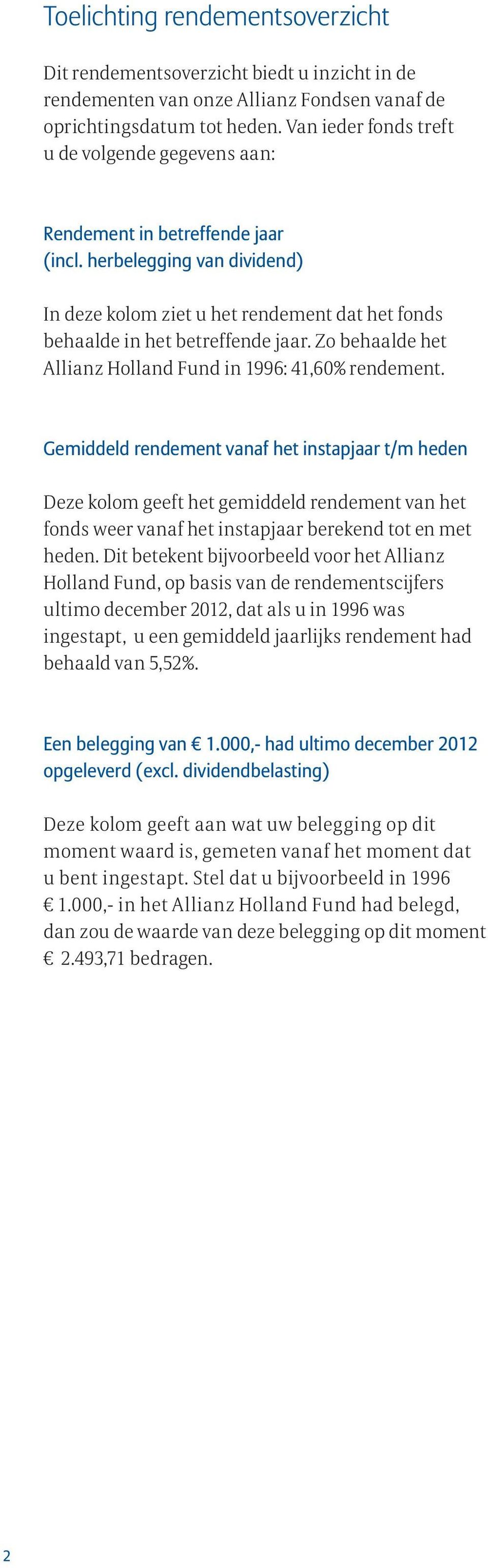 Zo behaalde het Allianz Holland Fund in 1996: 41,60% rendement.