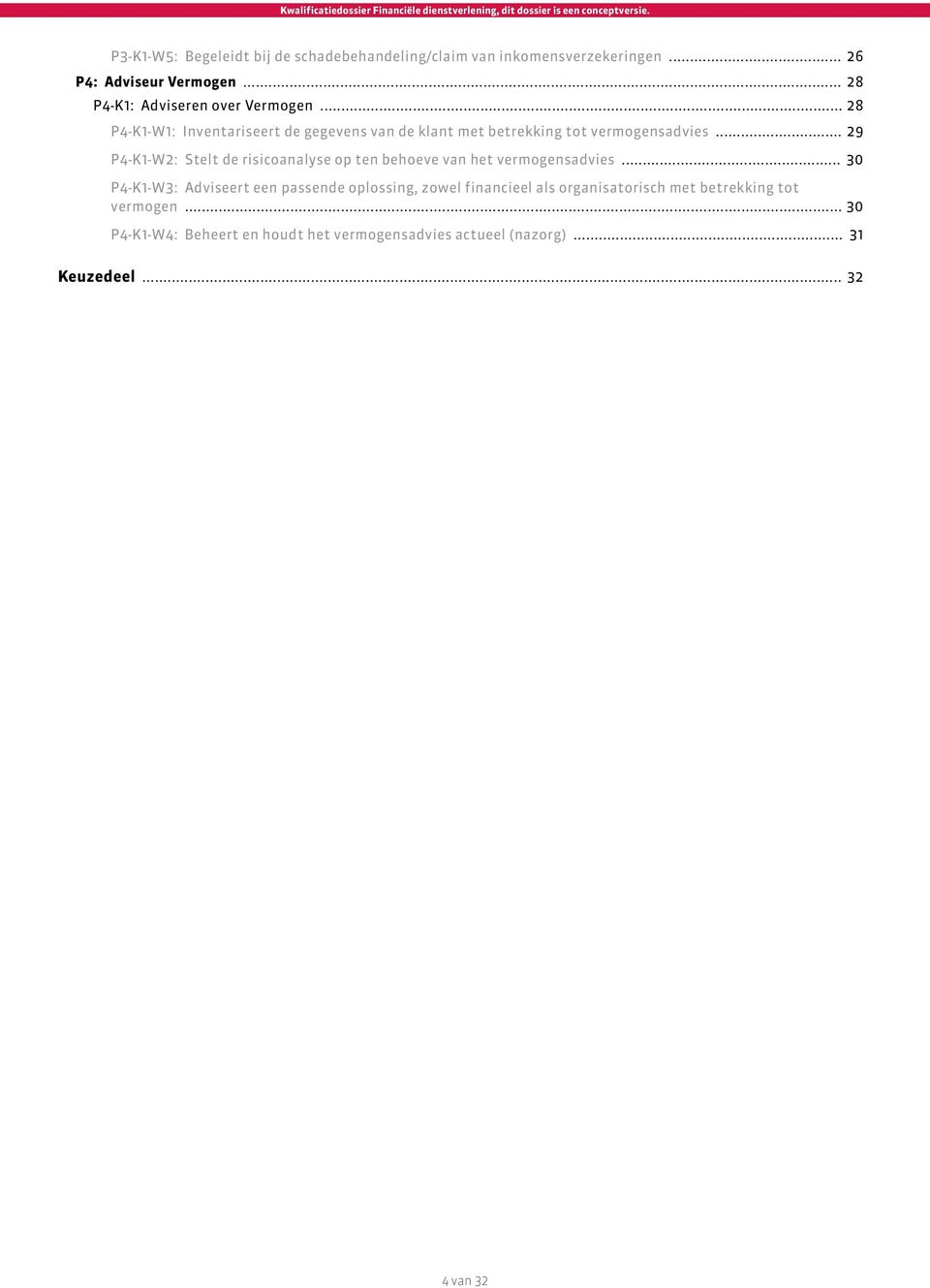 .. 29 P4-K1-W2: Stelt de risicoanalyse op ten behoeve van het vermogensadvies.