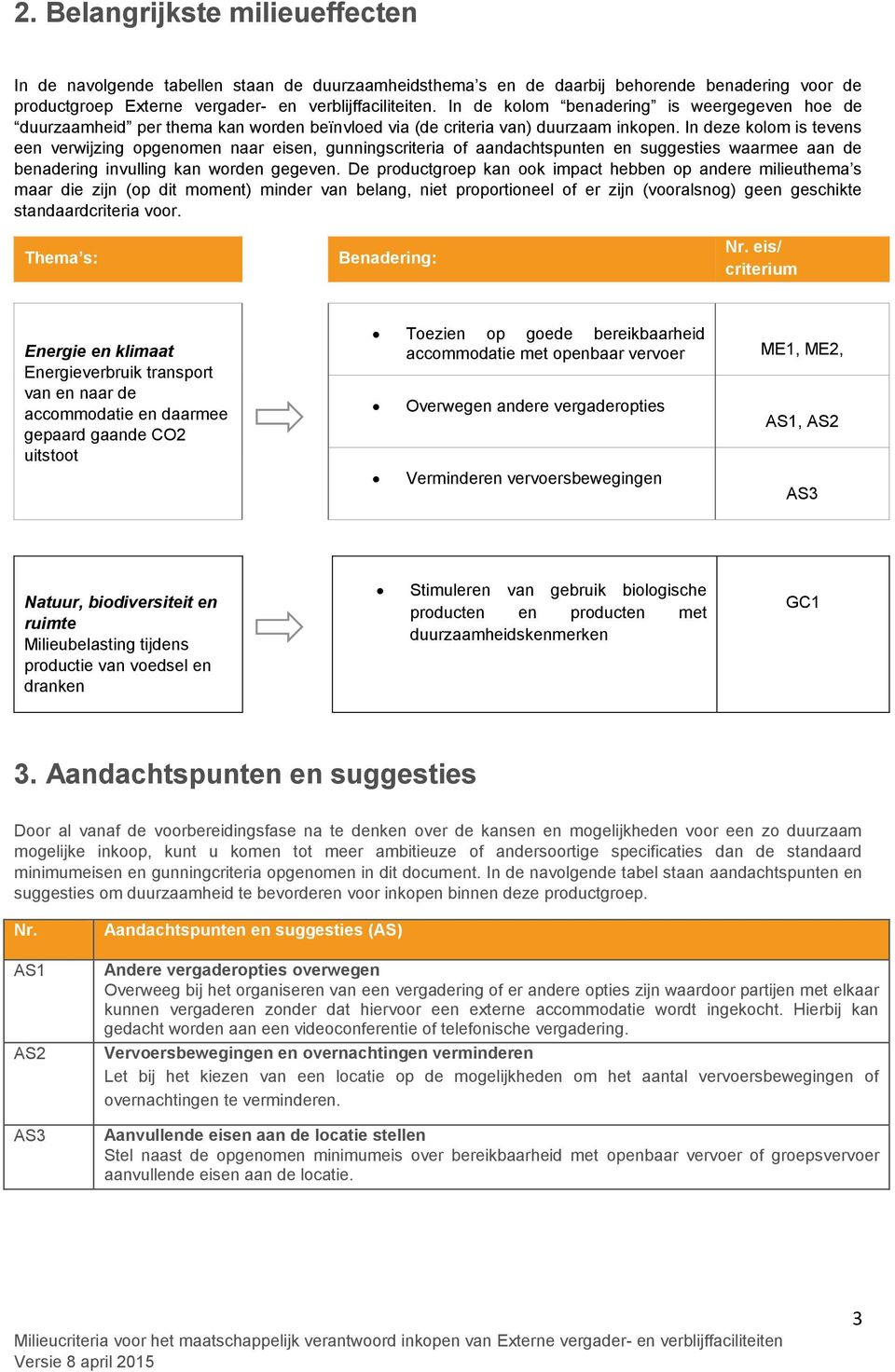 In deze kolom is tevens een verwijzing opgenomen naar eisen, gunningscriteria of aandachtspunten en suggesties waarmee aan de benadering invulling kan worden gegeven.