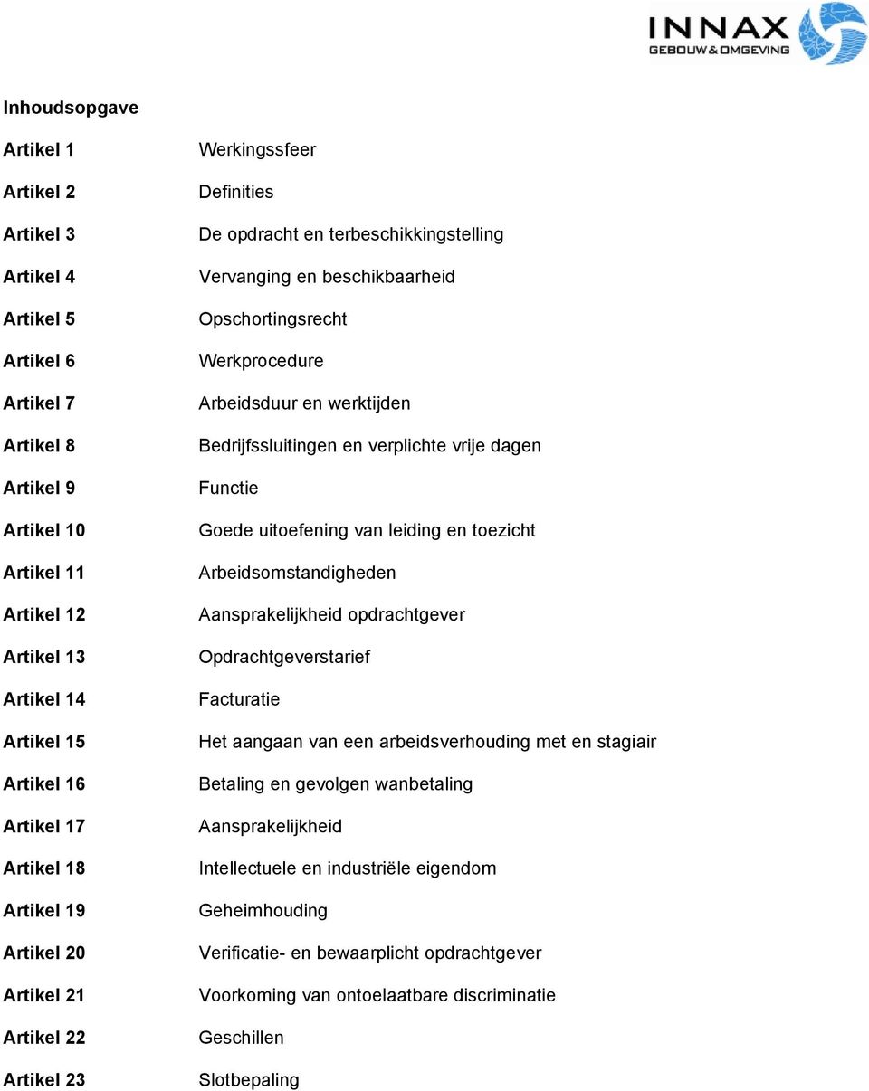 werktijden Bedrijfssluitingen en verplichte vrije dagen Functie Goede uitoefening van leiding en toezicht Arbeidsomstandigheden Aansprakelijkheid opdrachtgever Opdrachtgeverstarief Facturatie Het