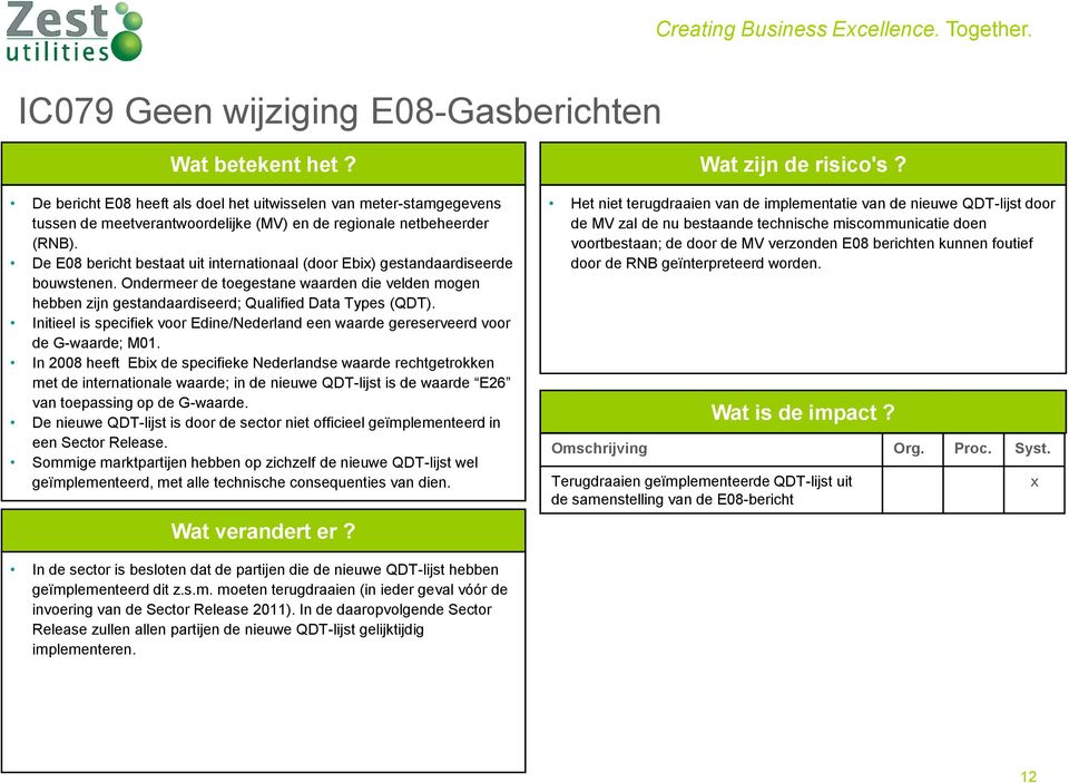 Initieel is specifiek voor Edine/Nederland een waarde gereserveerd voor de G-waarde; M01.