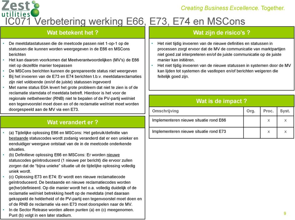 Hierdoor is het voor de regionale netbeheerder (RNB) niet te bepalen of de PV-partij wel/niet een tegenvoorstel moet doen en of de reclamatie wel/niet moet worden doorgespeeld aan de MV via een E73.