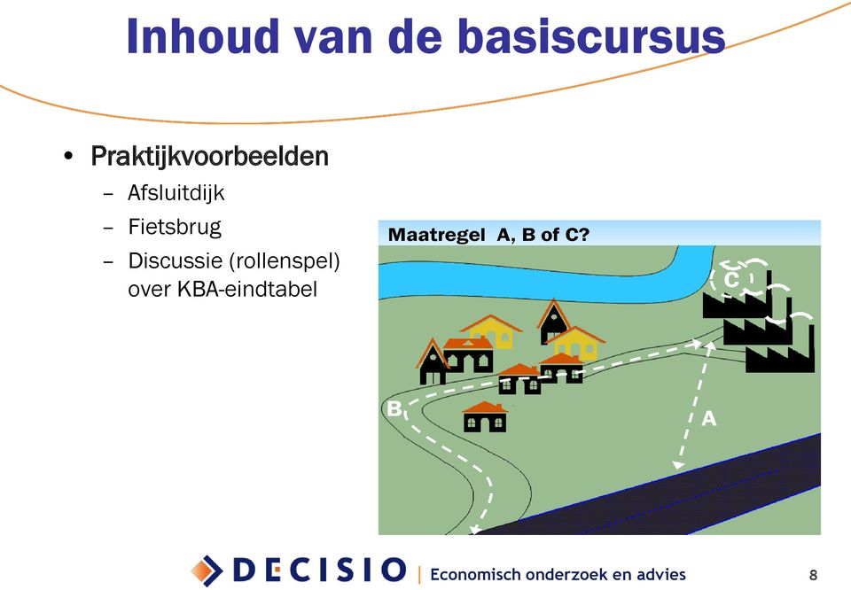 Fietsbrug Discussie (rollenspel)