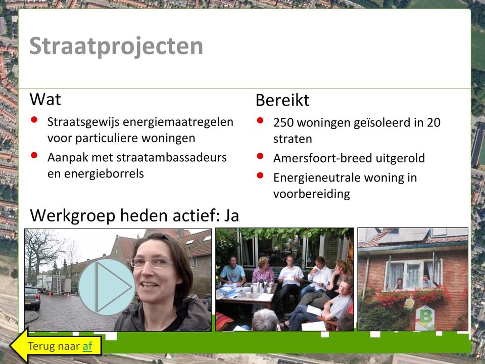 energieborrels Werkgroep heden actief: Ja Bereikt 250 woningen