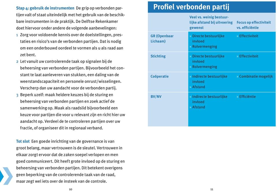 Dat is nodig om een onderbouwd oordeel te vormen als u als raad aan zet bent. 2 Let vanuit uw controlerende taak op signalen bij de beheersing van verbonden partijen.