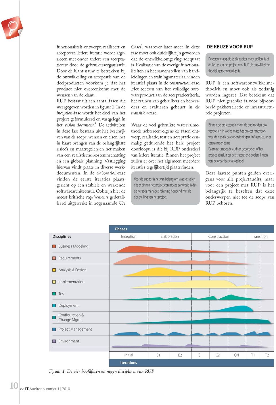 RUP bestaat uit een aantal fasen die weergegeven worden in figuur 1. In de inception-fase wordt het doel van het project geformuleerd en vastgelegd in het Vision document.