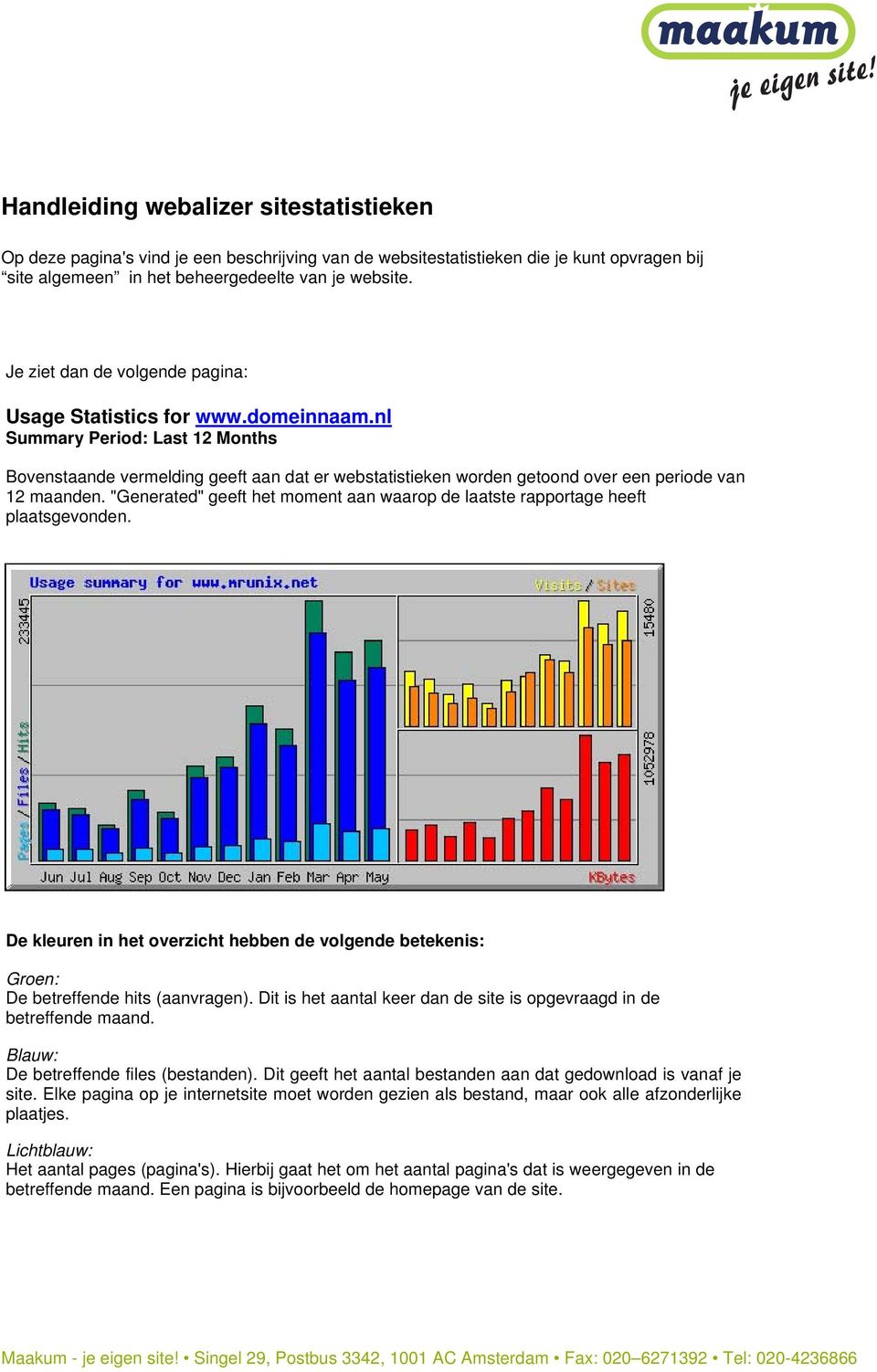 nl Summary Period: Last 12 Months Bovenstaande vermelding geeft aan dat er webstatistieken worden getoond over een periode van 12 maanden.