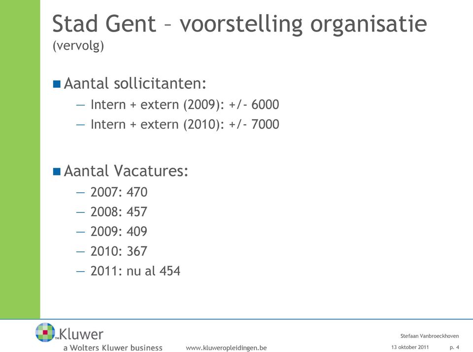 extern (2010): +/- 7000 Aantal Vacatures: 2007: 470