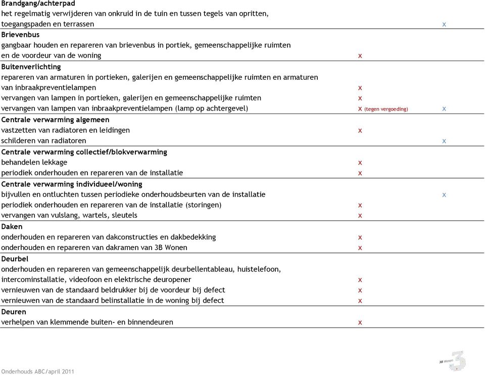 vervangen van lampen in portieken, galerijen en gemeenschappelijke ruimten vervangen van lampen van inbraakpreventielampen (lamp op achtergevel) (tegen vergoeding) Centrale verwarming algemeen