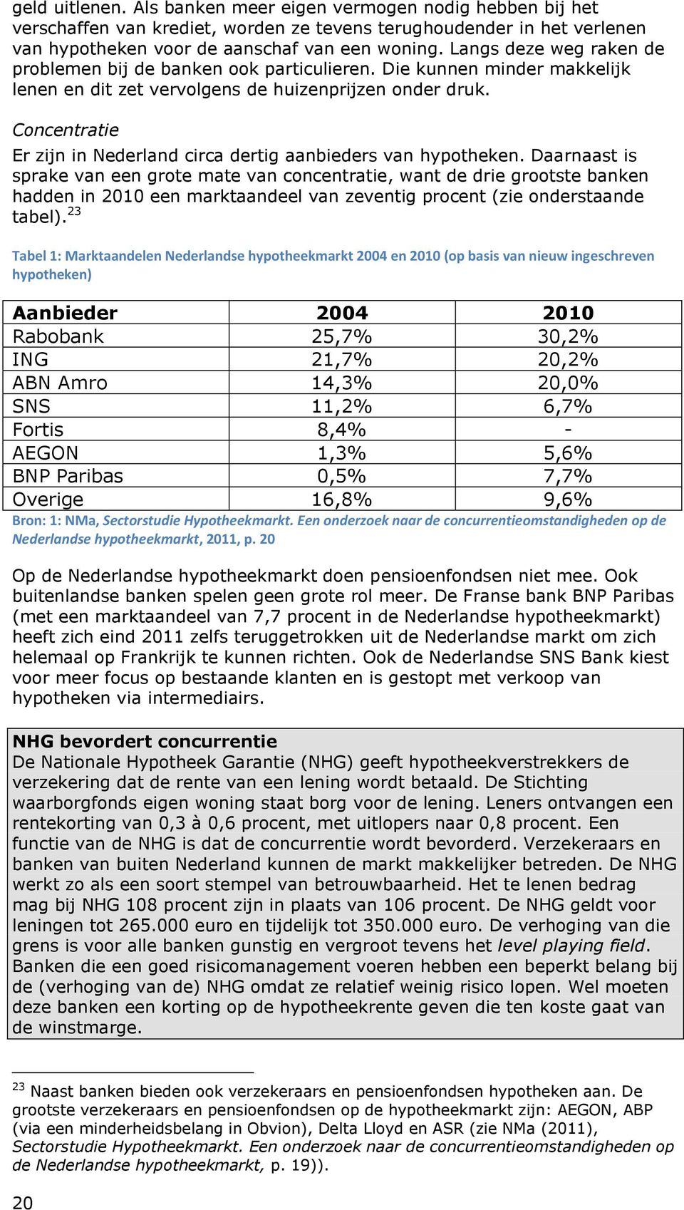 Concentratie Er zijn in Nederland circa dertig aanbieders van hypotheken.