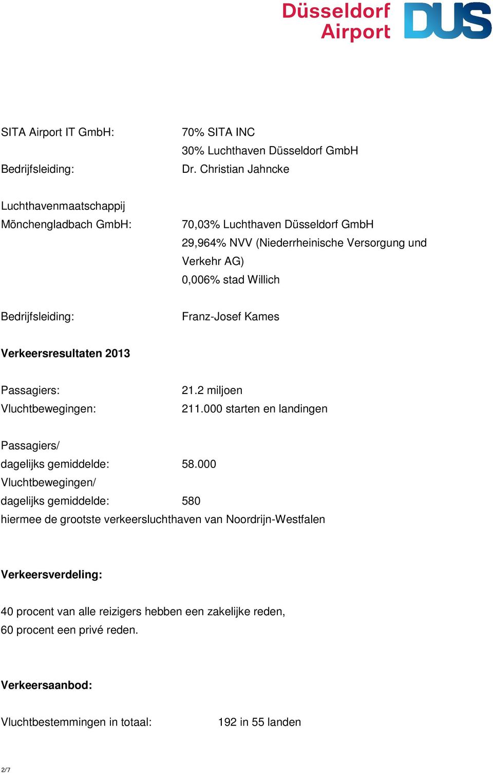 Franz-Josef Kames Verkeersresultaten 2013 Passagiers: Vluchtbewegingen: 21.2 miljoen 211.000 starten en landingen Passagiers/ dagelijks gemiddelde: 58.