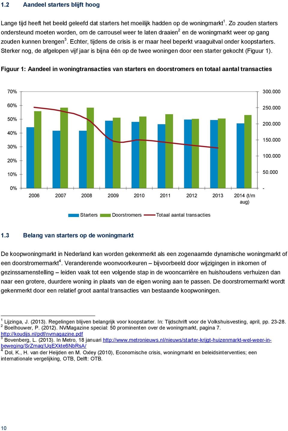 Echter, tijdens de crisis is er maar heel beperkt vraaguitval onder koopstarters. Sterker nog, de afgelopen vijf jaar is bijna één op de twee woningen door een starter gekocht (Figuur 1).