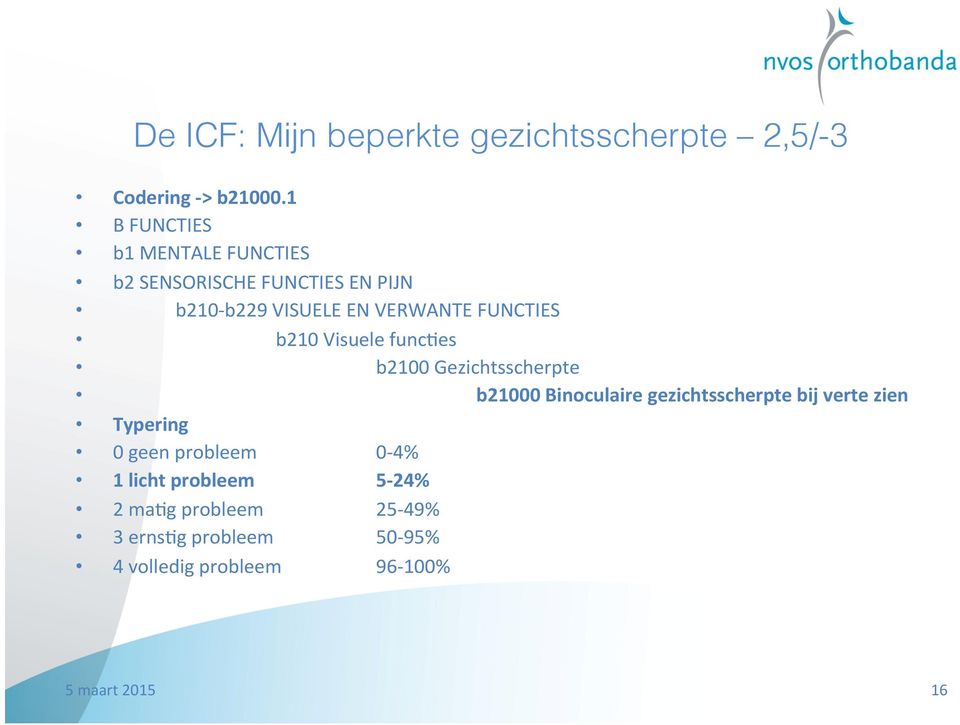 FUNCTIES b210 Visuele func1es b2100 Gezichtsscherpte b21000 Binoculaire gezichtsscherpte bij verte