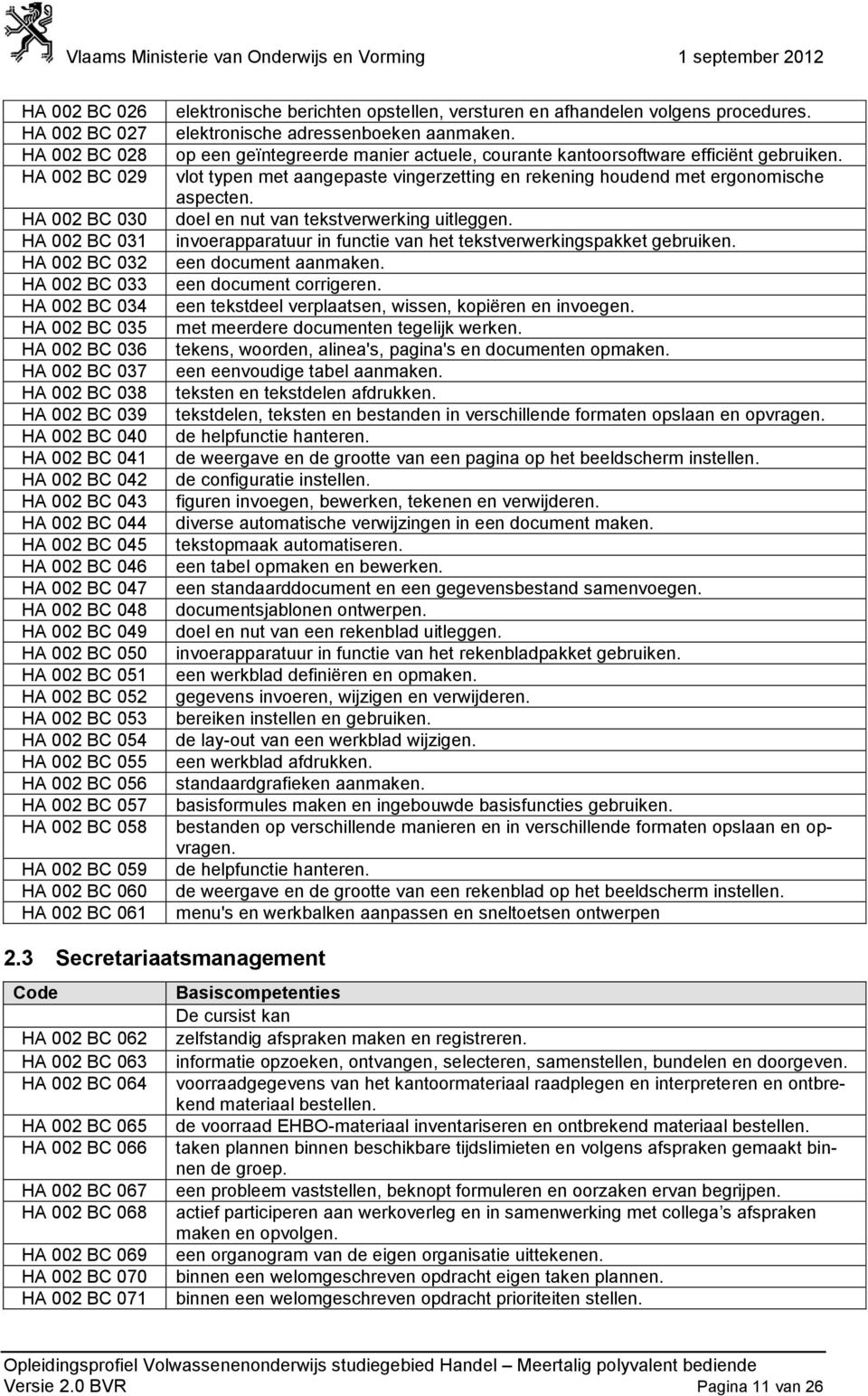 BC 054 HA 002 BC 055 HA 002 BC 056 HA 002 BC 057 HA 002 BC 058 HA 002 BC 059 HA 002 BC 060 HA 002 BC 061 elektronische berichten opstellen, versturen en afhandelen volgens procedures.