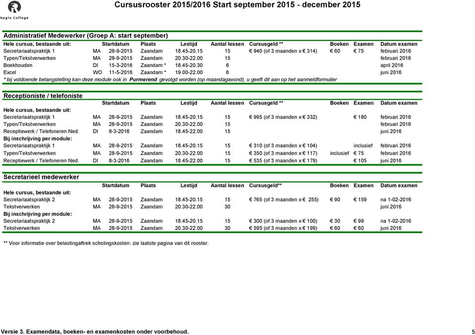 30 6 april 2016 Excel WO 11-5-2016 Zaandam * 19.00-22.