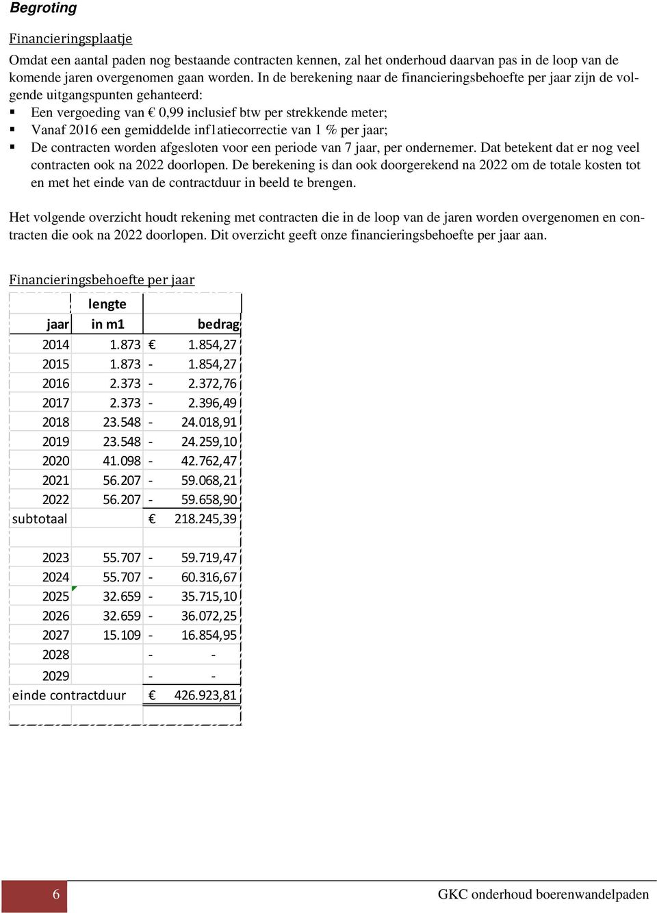 inf1atiecorrectie van 1 % per jaar; De contracten worden afgesloten voor een periode van 7 jaar, per ondernemer. Dat betekent dat er nog veel contracten ook na 2022 doorlopen.