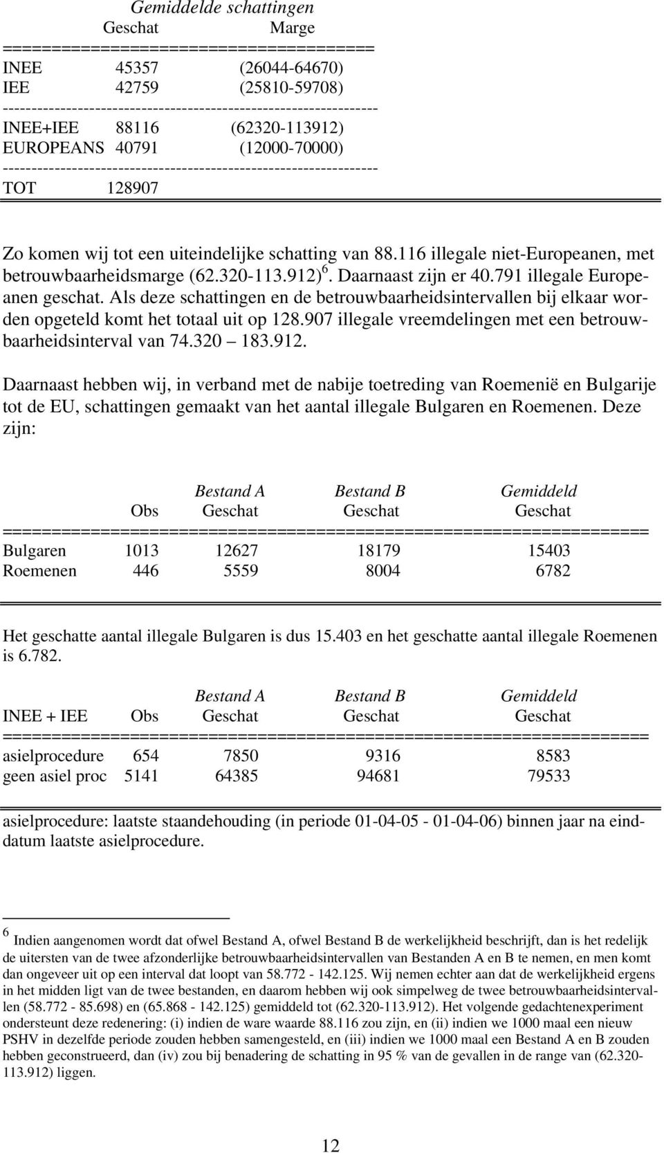 116 illegale niet-europeanen, met betrouwbaarheidsmarge (62.320-113.912) 6. Daarnaast zijn er 40.791 illegale Europeanen geschat.