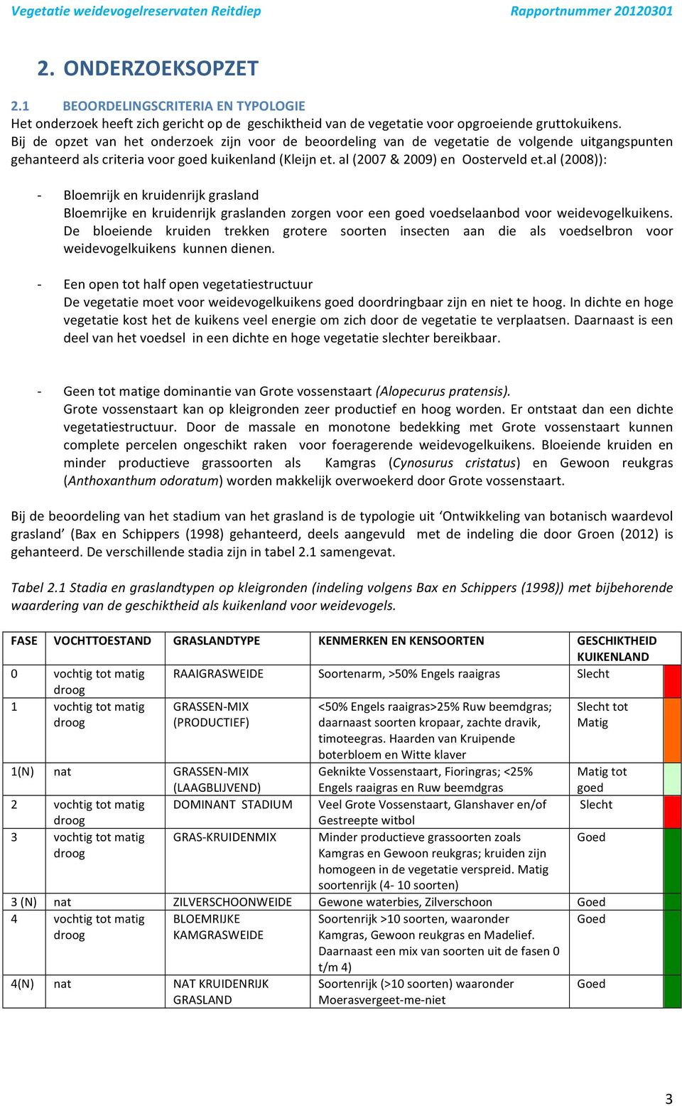 Bij de opzet van het onderzoe zijn voor de beoordeling van de vegetatie de volgende uitgangspunten gehanteerd als criteria voor goed uienland (Kleijn et. al (2007 & 2009) en Oosterveld et.