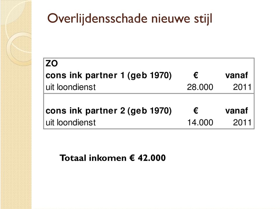 000 2011 cons ink partner 2 (geb